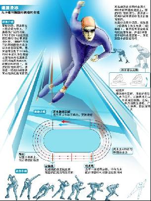 他人生的曲