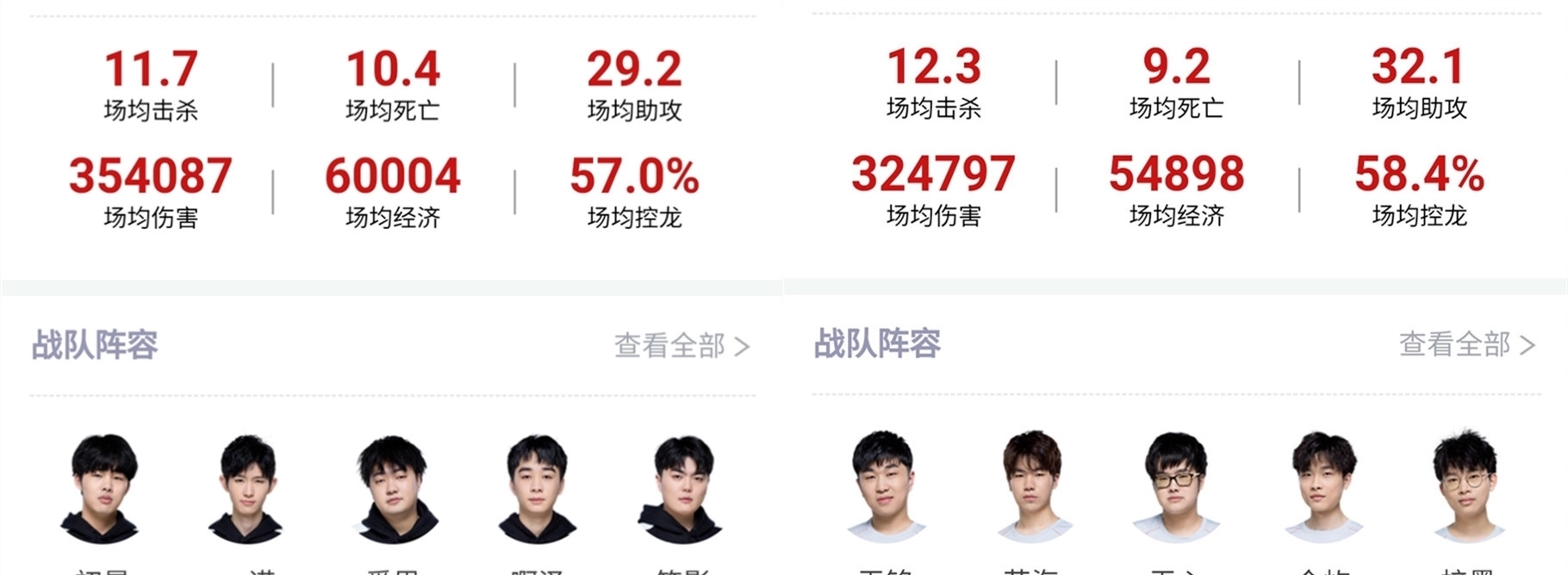 通过实施正