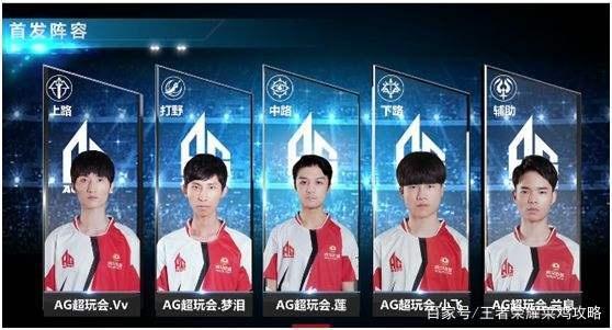 战斗力