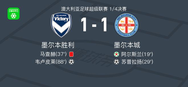 在即将到来